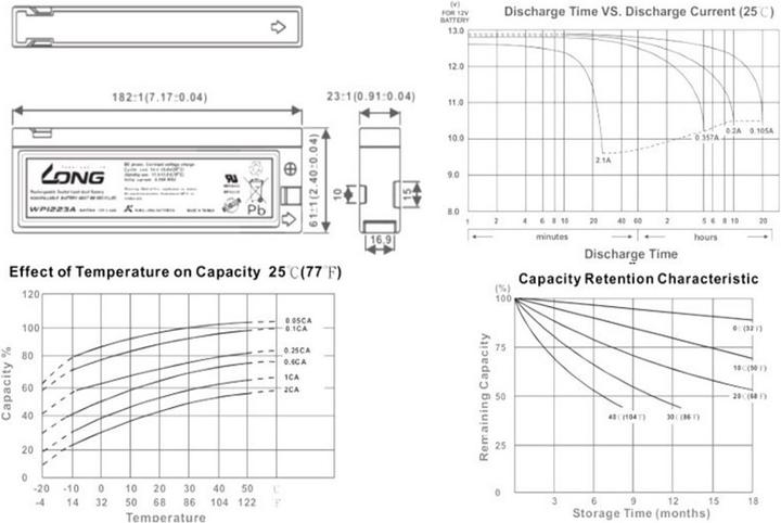 Produktbild Olympus Akku passend für BP-3, VC-104, VC-105 (Kamera Akku)