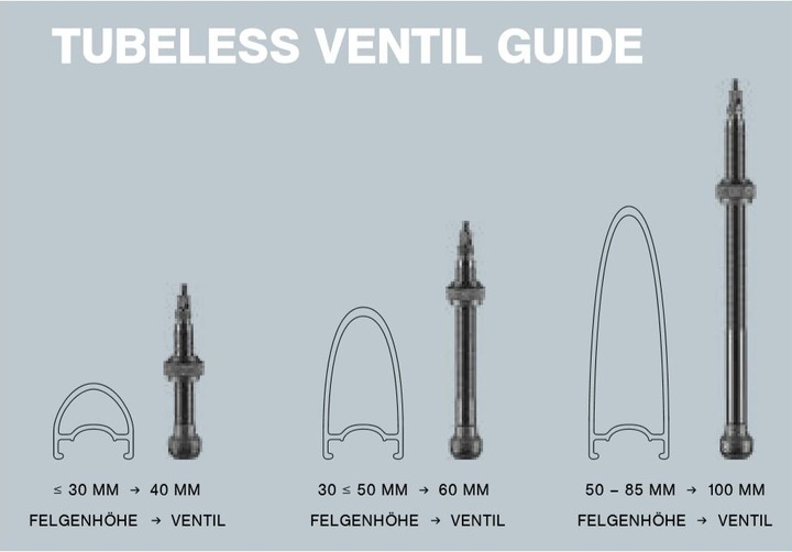 Produktbild Schwalbe Tubeless