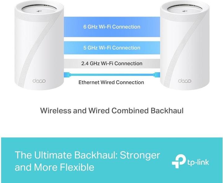 Produktbild TP-Link Deco BE65 Wi-Fi 7 Mesh BE9300 (1-pack)