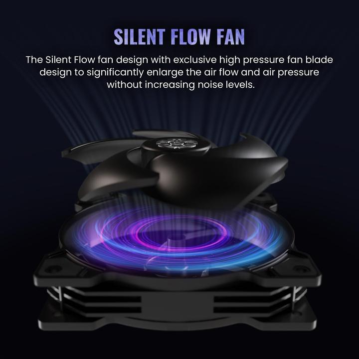 Actual product image Enermax Liqmaxflo Sr