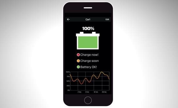 Actual product image Ctek CTX Battery Sense