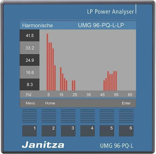 Actual product image Janitza JANI Power Quality Analyser