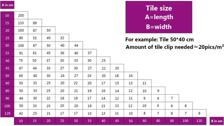 Image du produit vidaXL Nivellierzange