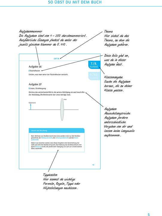 Produktbild 200 Physikübungen wie in der Schule 7 - 10 (Deutsch, 2012)