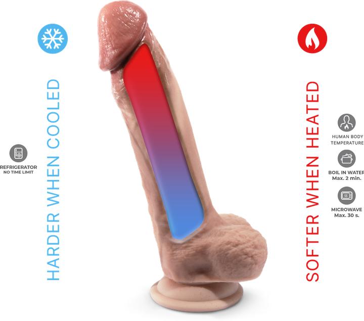 Actual product image Silexd Premium Real Skin