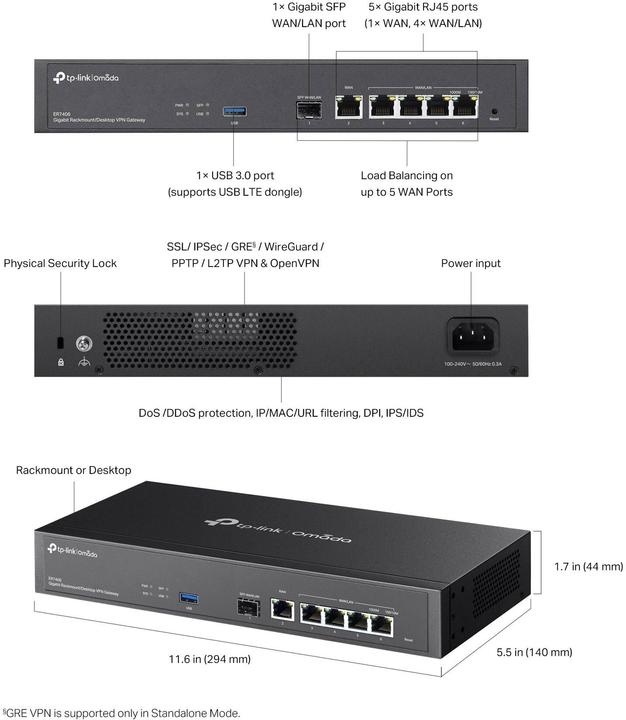 Produktbild Omada ER7406 NewOmada Gigabit