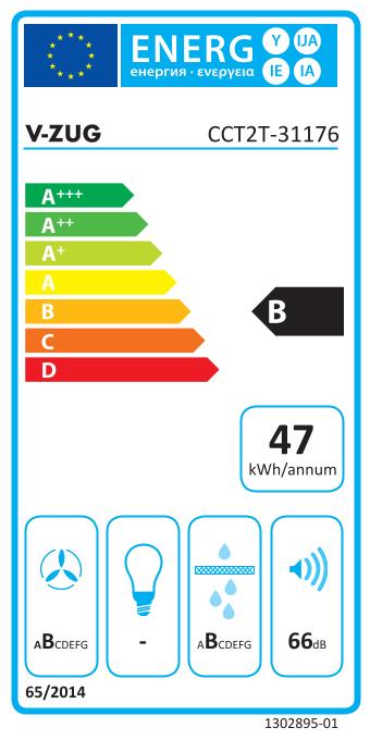 Label énergétique V-ZUG CombiCookTop V2000 I604 (57.10 cm, Table de cuisson à induction)
