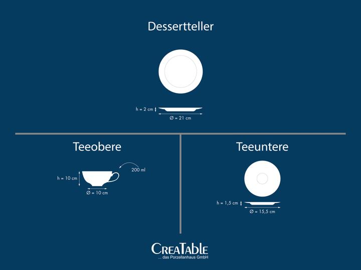 Image du produit CreaTable Venice (18 pcs)