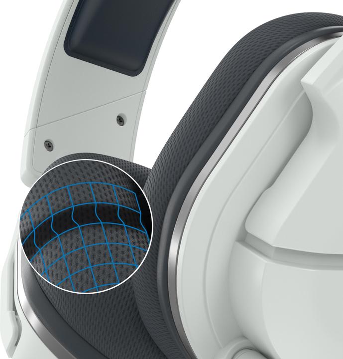 Produktbild Turtle Beach Stealth 600P Gen 2 (Kabellos)