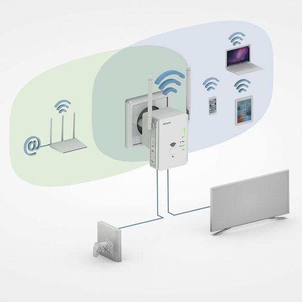 Actual product image Strong Universal Repeater 300 (300 Mbit/s)