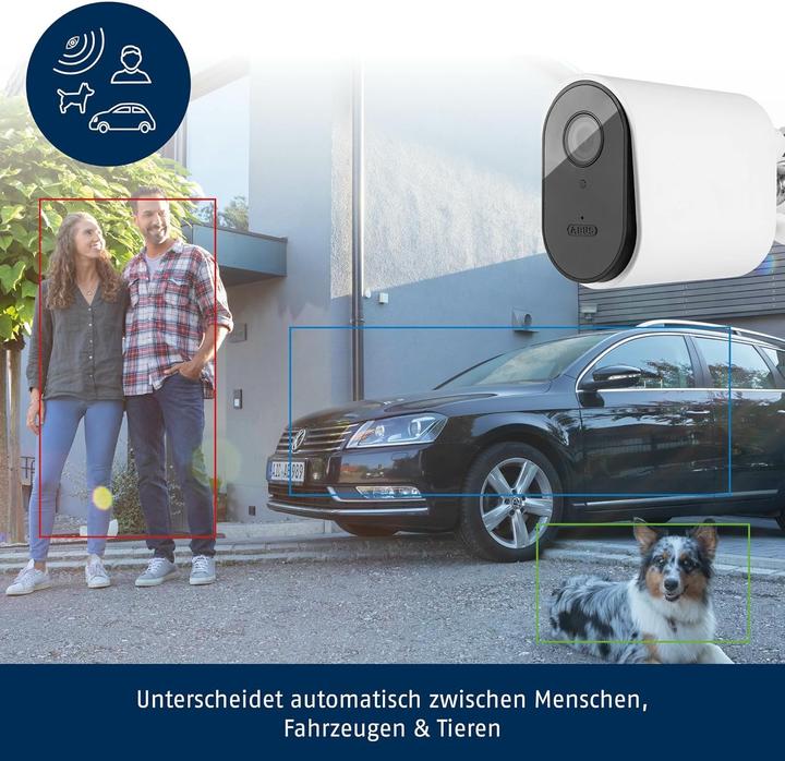 Actual product image Abus PPIC44520 (1920 x 1080 Pixels)