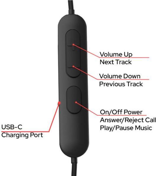 Produktbild Verbatim TruSound Pro Neckband (ANC, Kabellos)