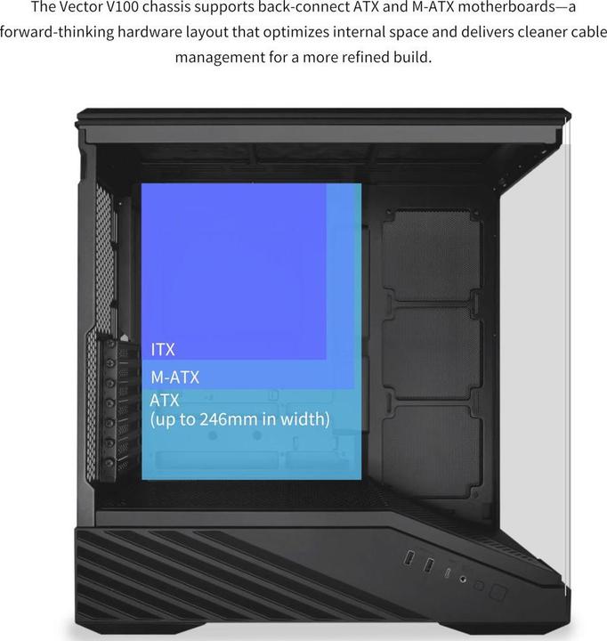 Actual product image Lian-Li Vector V100 (mATX, ITX, ATX, E-ATX)