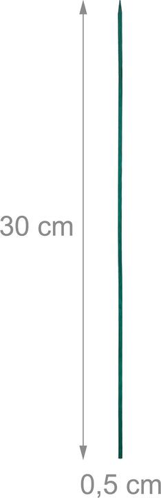 Actual product image Relaxdays 50x planting sticks (0.50 cm, 0.50 cm)