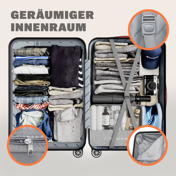 Produktbild Monzana Kofferset 3teilig (89 l, M (50 - 90l), L (90 - 115l), XL (ab 115l))