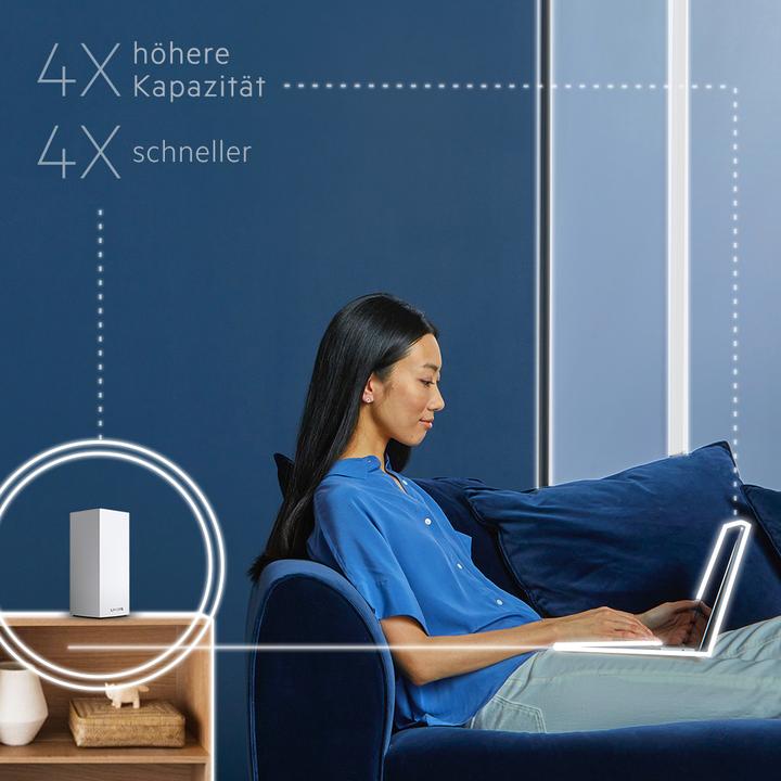 Image du produit Linksys Velop WiFi 6 AX5300 Mesh-WLAN Tri-Band-System 1er-Pack (MX5300)