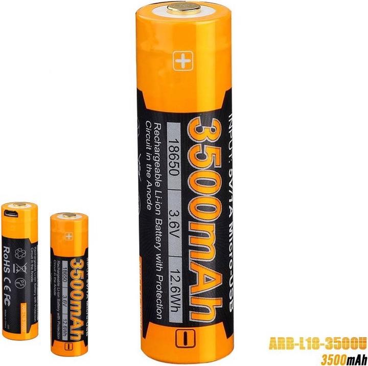 Actual product image