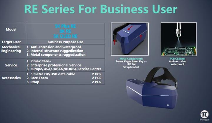 Produktbild Pimax VR-Headset 5K OLED RE