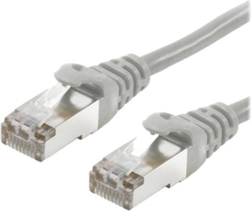 Image du produit equip Câble patch (S/FTP, CAT6, 0.50 m)