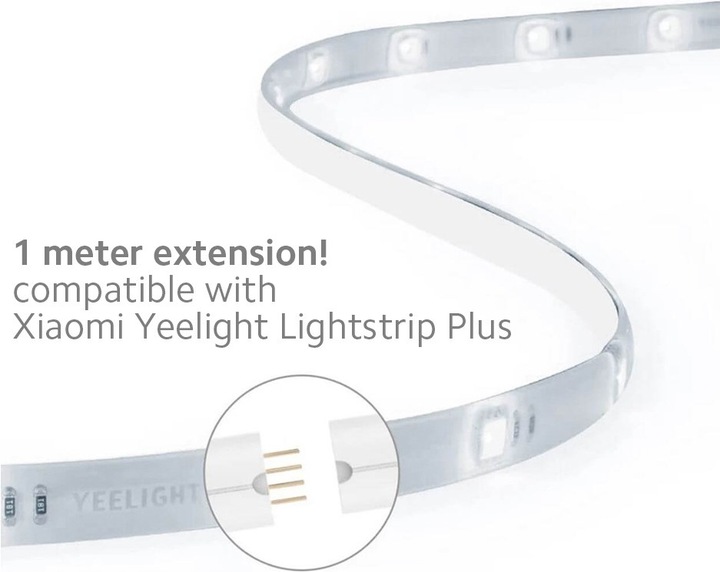 Actual product image Xiaomi Yeelight Lightstrip Plus Extension (Multicoloured, 100 cm, Indoor)