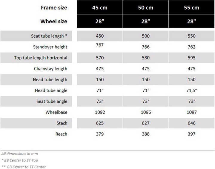 Produktbild Ortler Bozen Performance (50 cm)