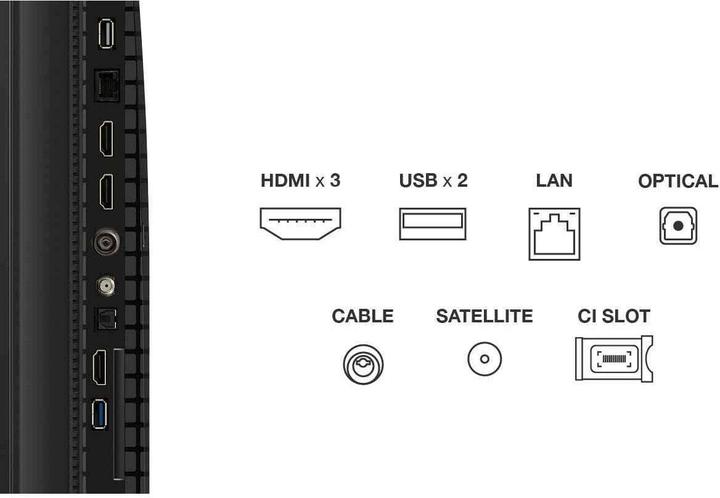Image du produit TCL 55P7K (55", QLED, 4K)
