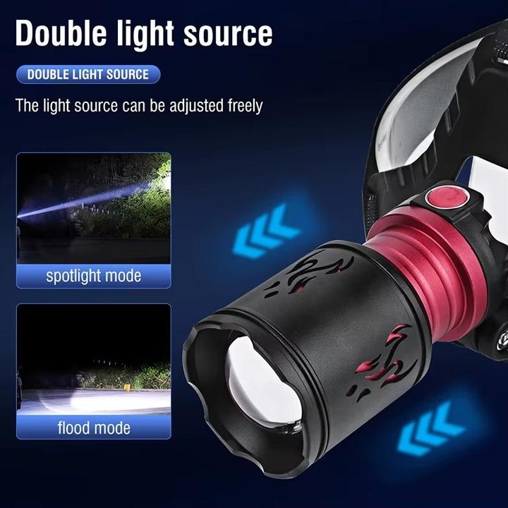 Actual product image Boruit Waterproof headlamp - Zoomable - 1000 Lumens - lightweight (1000 lm)