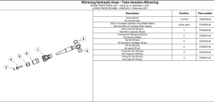 Image du produit Formula Raccord de connexion, Oro | RX | Mega | TheOne FR | T1 | R1 | R1R | RO | C1 | CR1 | CR3 | CURA
