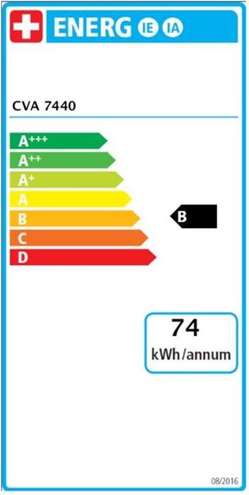 Energy Label Miele CVA 7440 graphite gray 11166240
