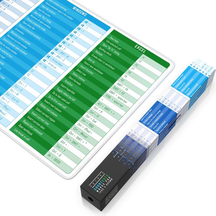 Actual product image Titanwolf Mauspad XXXL Gaming Speed Mousepad 1200 x 600 x 3 mm, Schreibtischauflage, abwaschbar, MS Function (3XL)