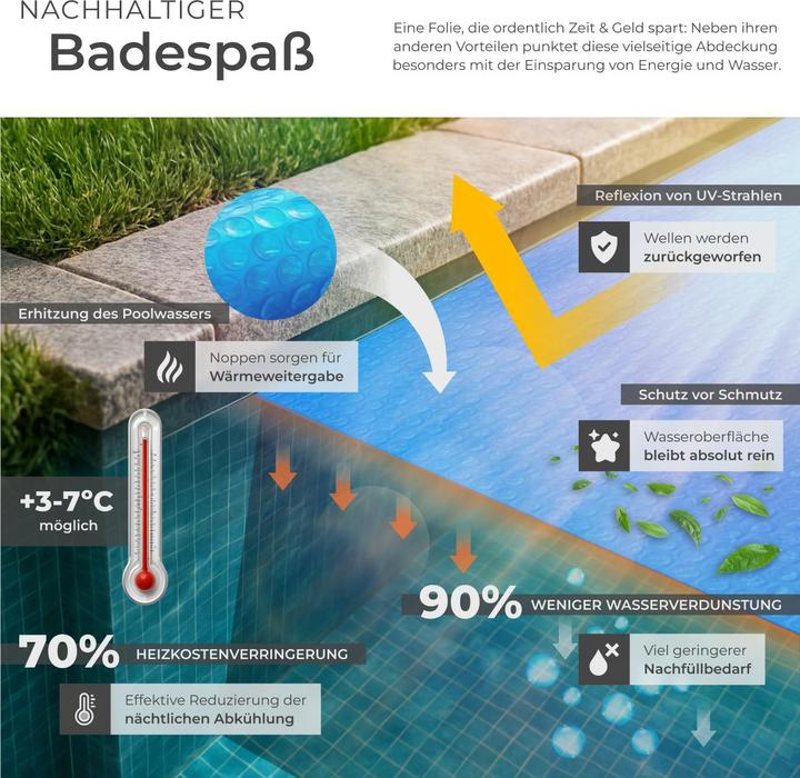 Produktbild tectake Poolabdeckung (274 x 549 cm)