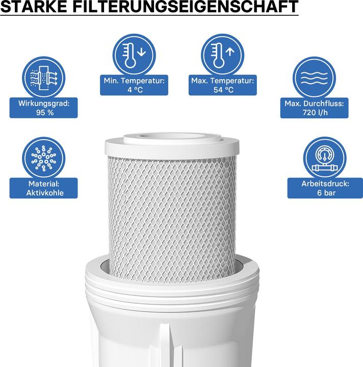 Immagine prodotto Naturewater Bloc Charbon actif 10 pouces 254mm 5µ Inserto di filtrazione CTO-10B