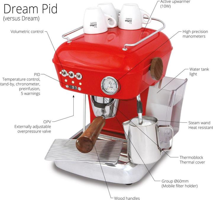 Image du produit Ascaso Dream Pid