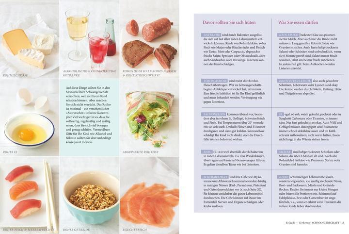 Actual product image Richtig essen in Schwangerschaft und Stillzeit (German, Dagmar of Cramm, 2011)