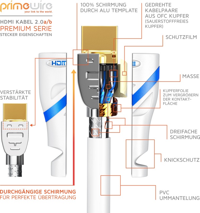 Produktbild Primewire HDMI Kabel 2.0b - 4k 60Hz Ultra HD - Ethernet Highspeed - Full HD - 3D - ARC - 3 fach geschirmt (5 m, HDMI)