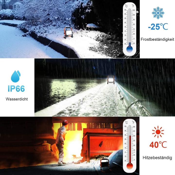 Actual product image Meihua LED construction spotlight (2600 lm)