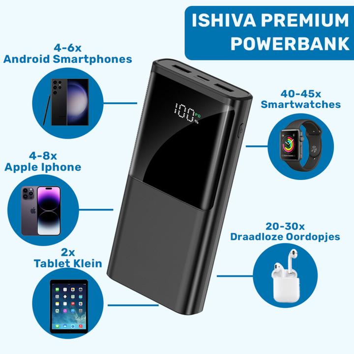 Actual product image Ishiva UFUZON Powerbank 20k mah
