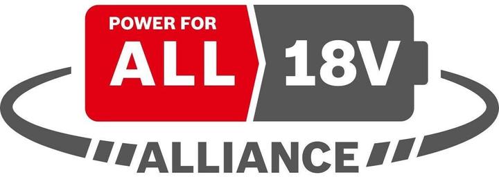 Actual product image Bosch Home & Garden Keo