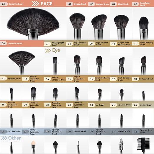 Image du produit Yuwaku 32 pièces de maquillage Pinceaux Set avec sac No.20 (Sourcils)