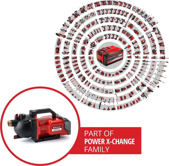 Produktbild Einhell AQUINNA 36/30 Set Akku-Gartenpumpe 3000 l/h 26 m (Gartenpumpe)