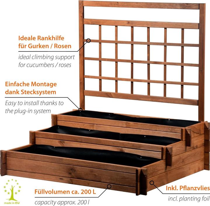 Actual product image Dobar Peru