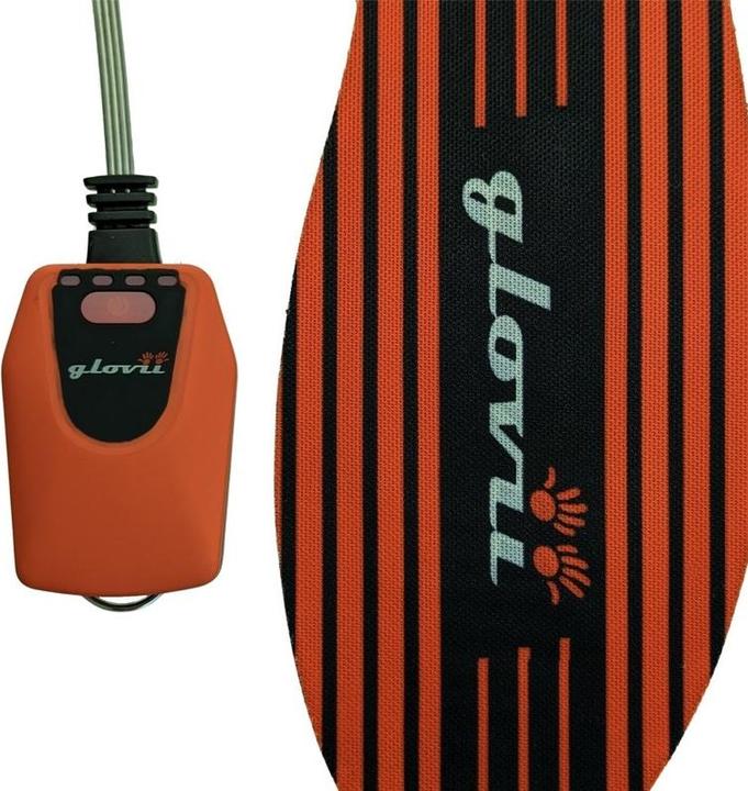 Actual product image Glovii GW4U