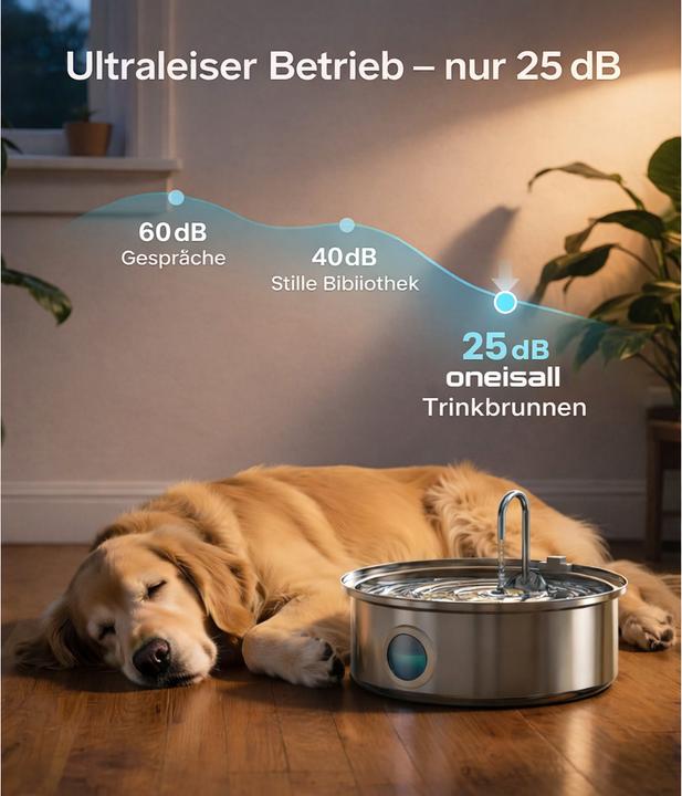 Image du produit Oneisall Fontaine à boire (700 cl)