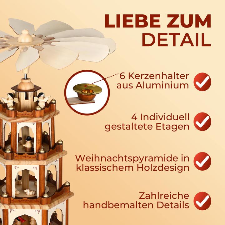 Produktbild Spielwerk Weihnachtspyramide