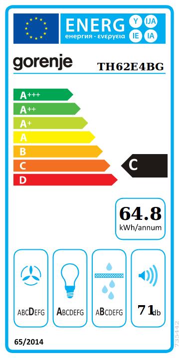 Energy Label Gorenje TH62E4BG Extractor hood Semi built-in (pullout) ³/h C (Table fan)