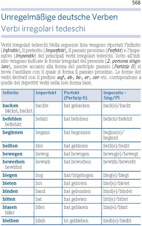 Produktbild Praxiswörterbuch Italienisch (Deutsch, 2017)