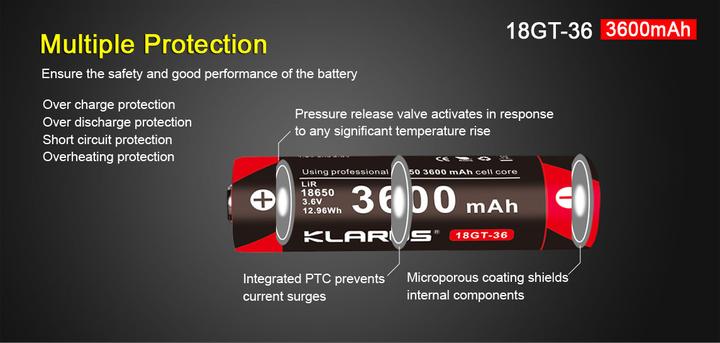 Actual product image Klarus 18650 18GT-36 3600 mAh LiR Akku