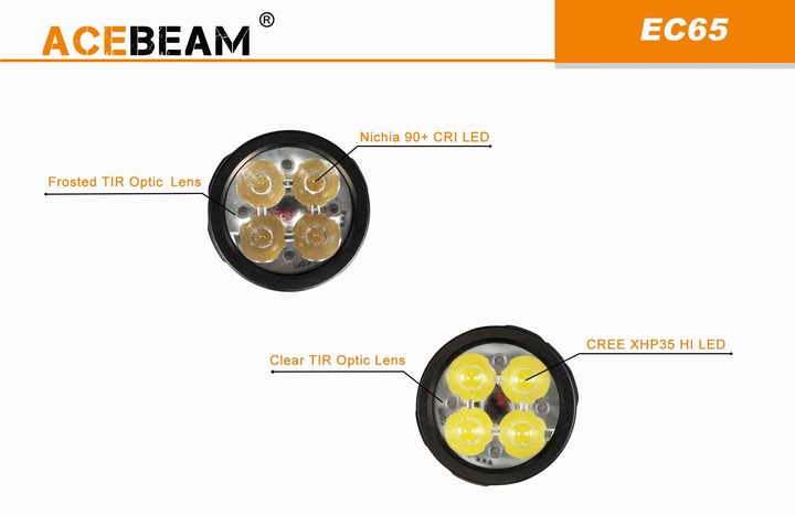 Produktbild AceBeam EC65 LED Taschenlampe (11.45 cm, 4000 lm)