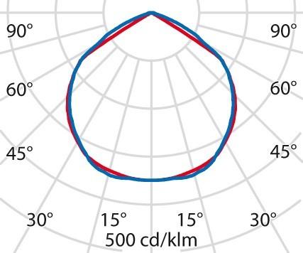 Actual product image PiL Orion (409 lm, IP65)