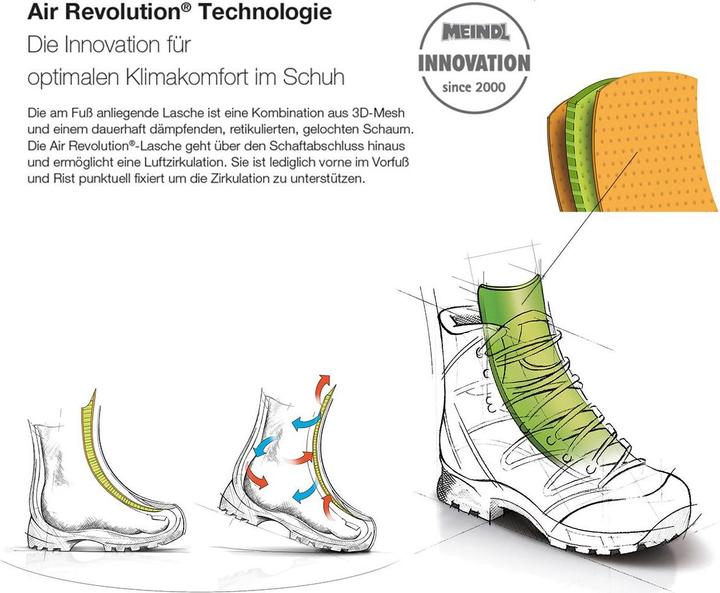 Actual product image Meindl Air Revolution 4.4 Gore-Tex® Men's Hiking Boot (43)